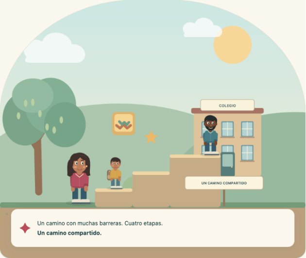 Un videojuego para familias con TDAH - El Informante